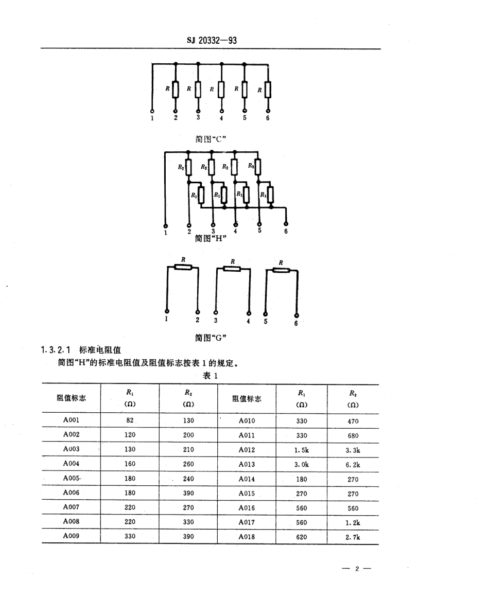 【电子行业军用标准】SJ 20332-1993 RN1061型膜固定电阻网络详细规范.pdf_第2页