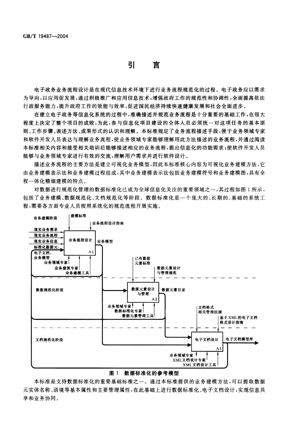 GBT 19487-2004 电子政务业务流程设计方法 通用规范.pdf_第3页