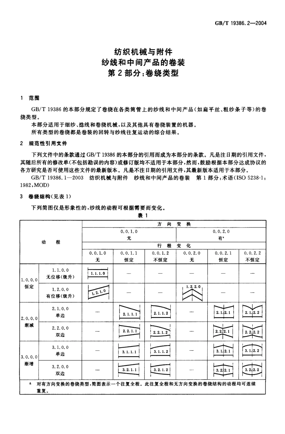 GBT 19386.2-2004 纺织机械与附件 纱线和中间产品的卷装 第2部分 卷绕类型.pdf_第3页