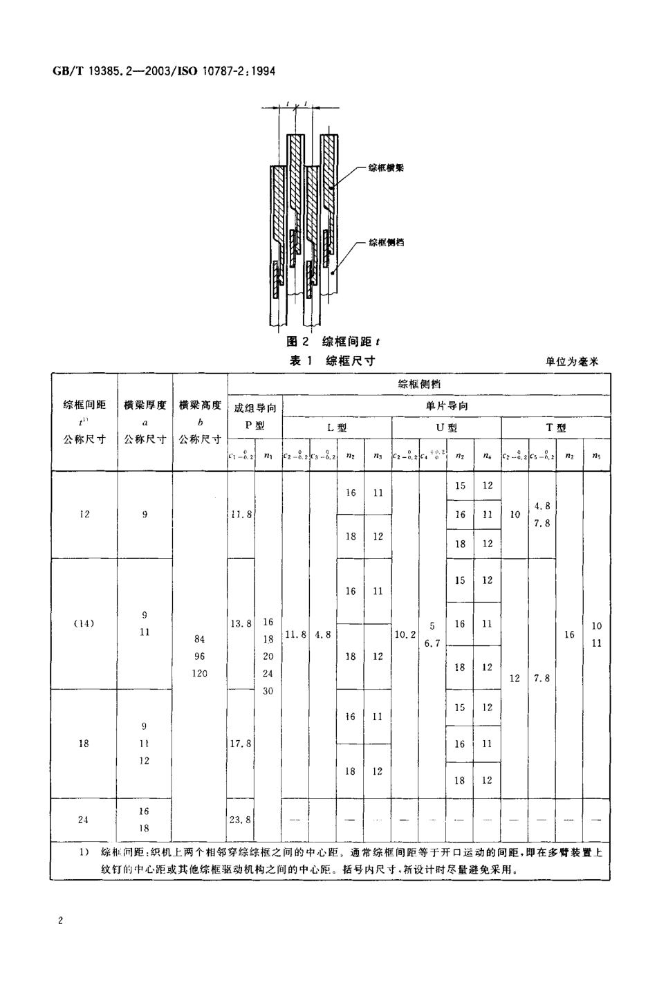 GBT 19385.2-2003 纺织机械与附件 综框 第2部分：穿综杆直接固定于综框横梁相关尺寸.pdf_第3页