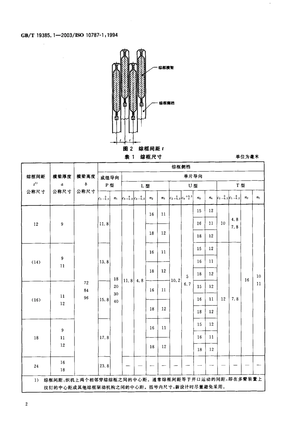 GBT 19385.1-2003 纺织机械与附件综框 第1部分：穿综杆用托座固定于综框横梁相关尺寸.pdf_第3页