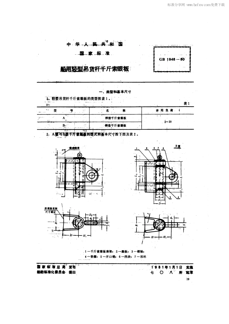 GB 1948-1980 船用轻型吊货杆千斤索眼板.pdf_第2页
