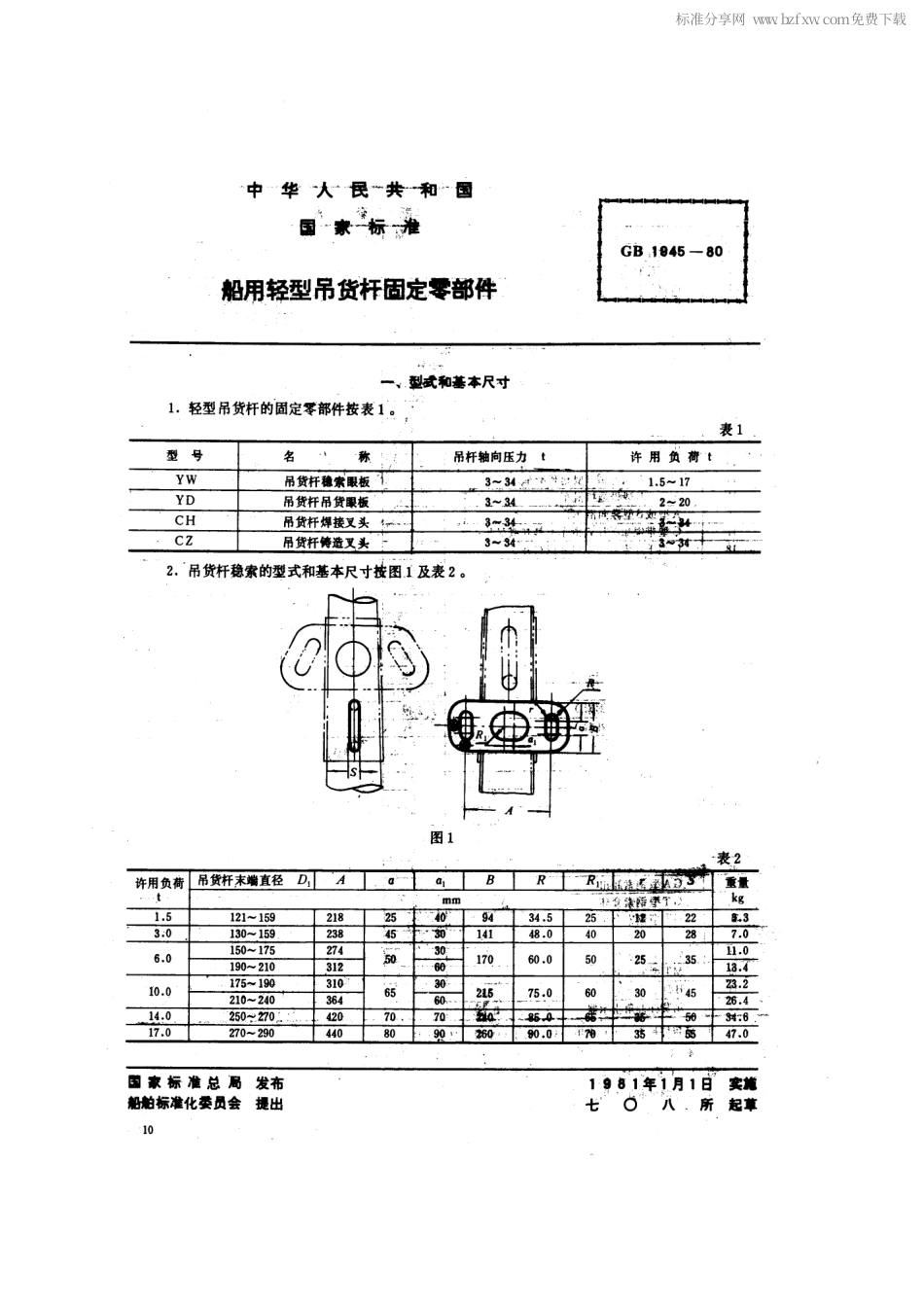GB 1945-1980 船用轻型吊货杆固定零部件.pdf_第2页