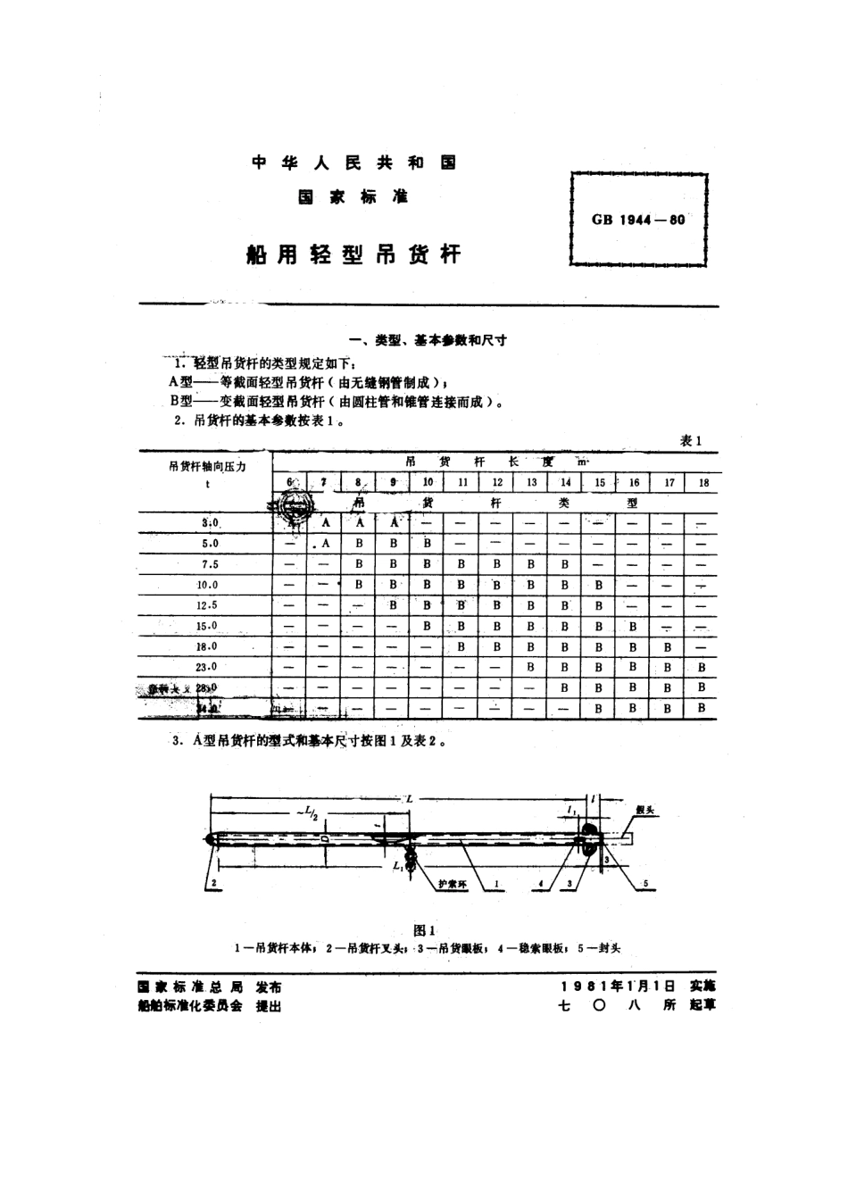GB 1944-1980 船用轻型吊货杆.pdf_第3页