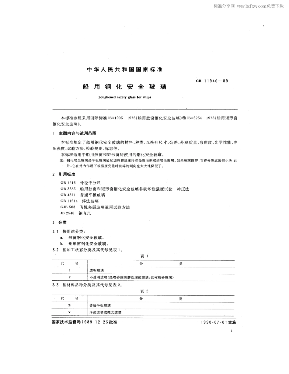 GB 11946-1989 船用钢化安全玻璃.pdf_第2页