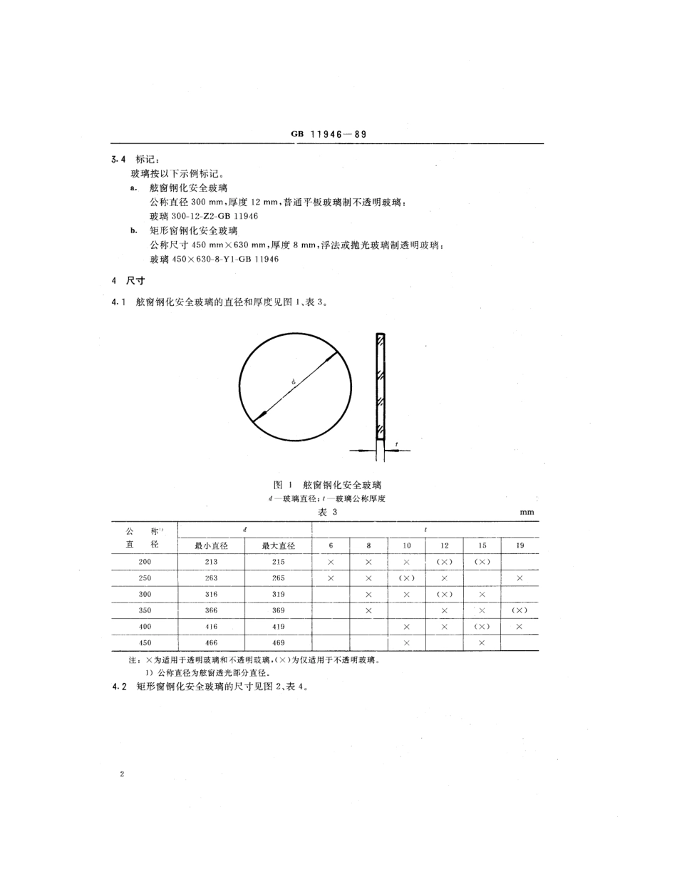 GB 11946-1989 船用钢化安全玻璃.pdf_第3页