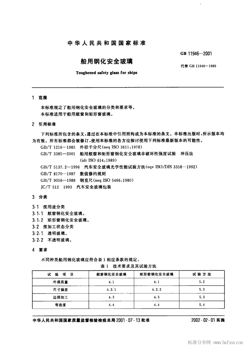 GB 11946-2001 船用钢化安全玻璃.pdf_第2页