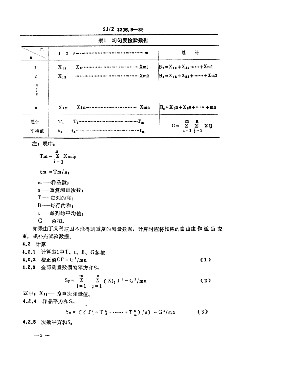 【电子行业军用标准】SJZ 3206.9-1989 标准样品或样品均匀度检验方法.pdf_第2页