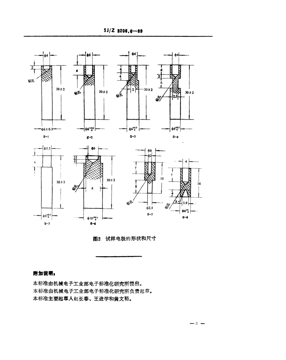 【电子行业军用标准】SJZ 3206.6-1989 发射光谱分析用石墨电极的形状和尺寸.pdf_第3页