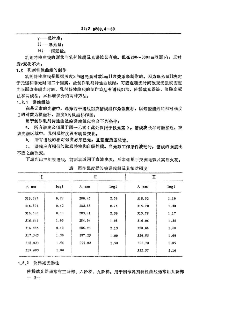 【电子行业军用标准】SJZ 3206.4-1989 光谱感光板使用通则.pdf_第2页