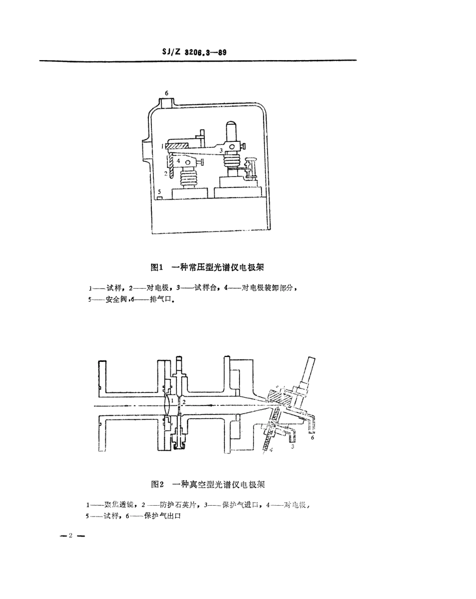 【电子行业军用标准】SJZ 3206.3-1989 发射光谱分析用仪器及其性能要求.pdf_第2页