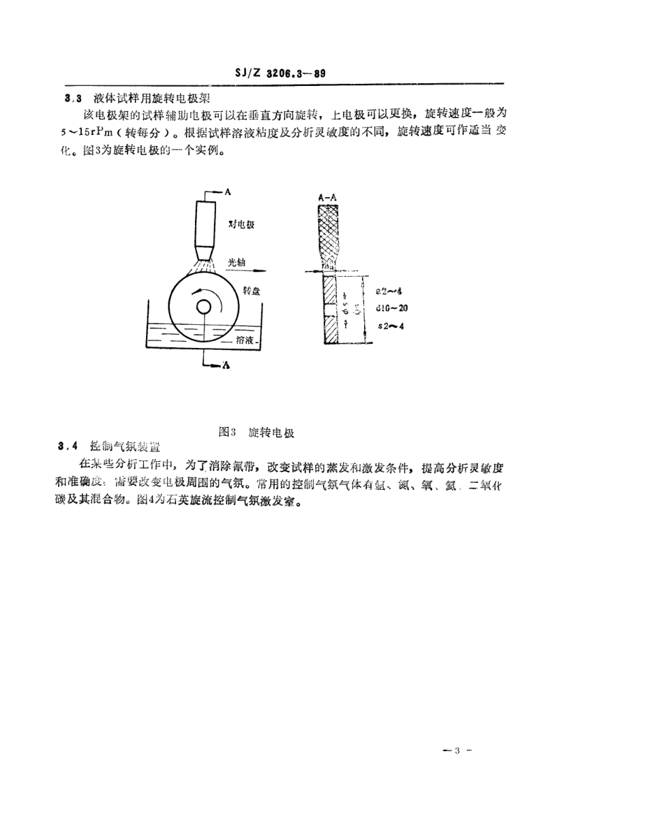 【电子行业军用标准】SJZ 3206.3-1989 发射光谱分析用仪器及其性能要求.pdf_第3页