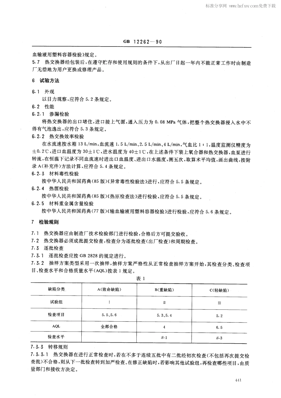 GB 12262-1990 人工心肺机用热交换器.pdf_第2页