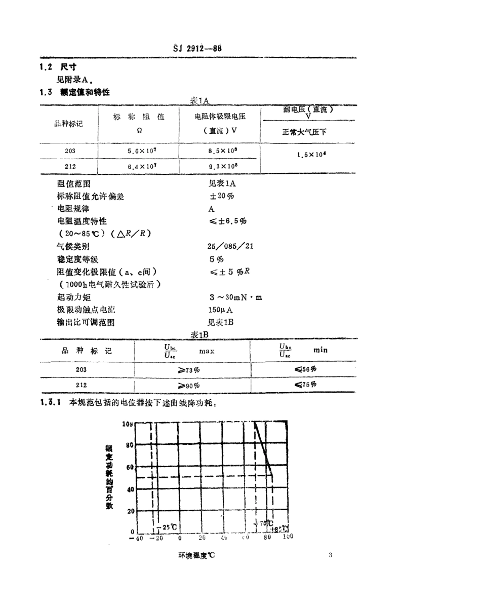 SJ 2912-1988 电子元器件详细规范 WIGJ109-1型高压预调电位器 评定水平E.pdf_第3页