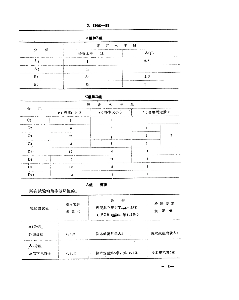 SJ 2906-1988 电子元器件详细规范 厚膜混合集成电路CHM7103高压限制电路.pdf_第3页
