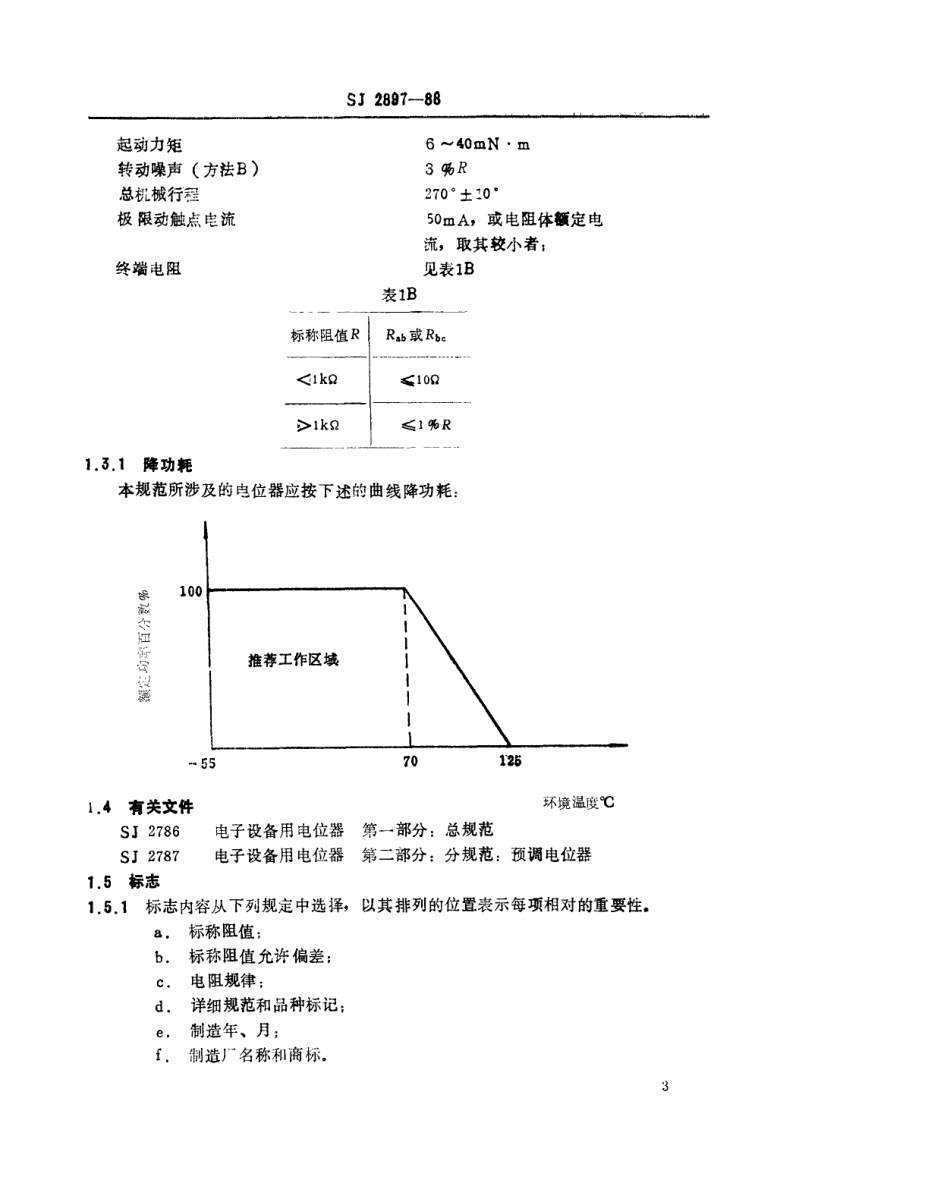 SJ 2897-1988 电子元器件详细规范：WI19型预调电位器 评定水平E.pdf_第3页