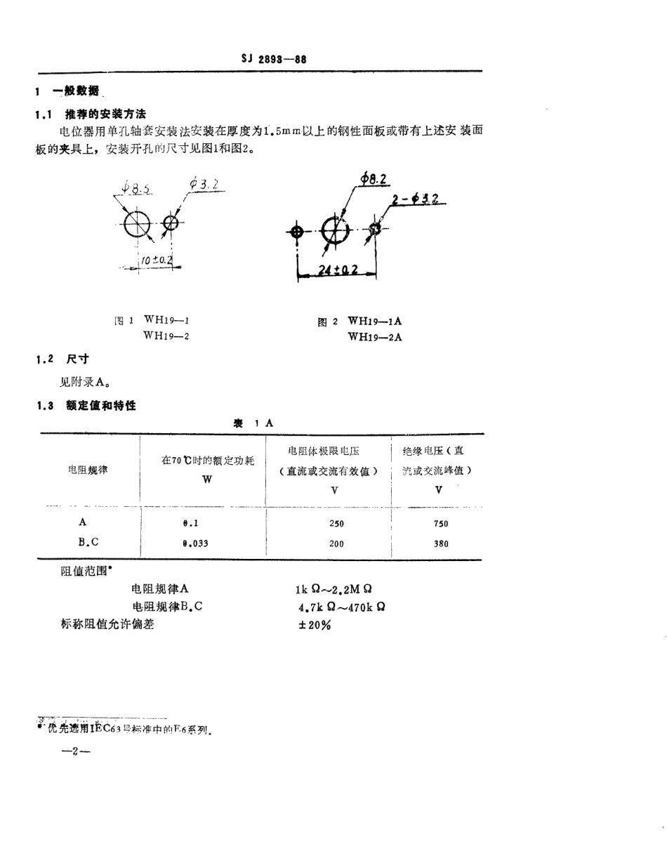 SJ 2893-1988 电子元器件详细规范 WH19型低功率电位器 评定水平E.pdf_第3页