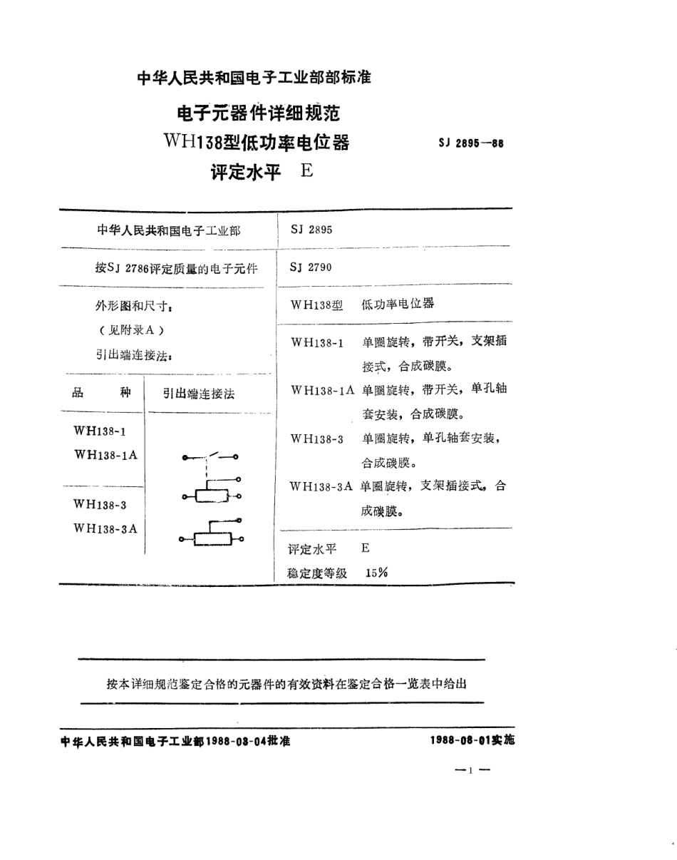 SJ 2895-1988 电子元器件详细规范 WH138型低功率电位器 评定水平E.pdf_第1页