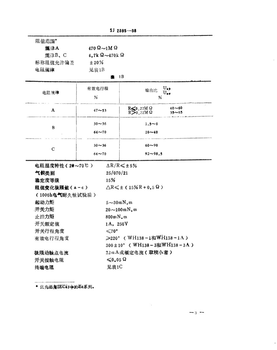 SJ 2895-1988 电子元器件详细规范 WH138型低功率电位器 评定水平E.pdf_第3页