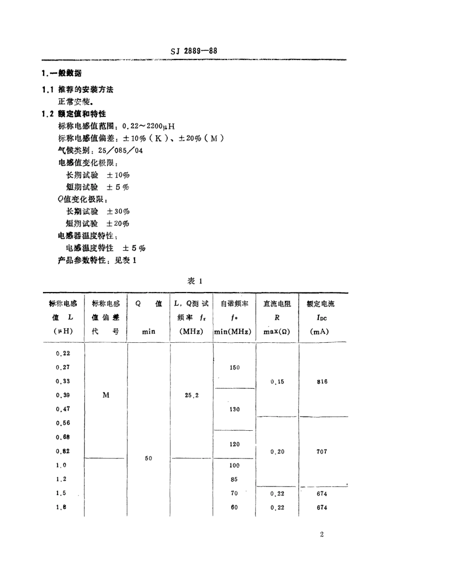 SJ 2889-1988 电子元器件详细规范 电子设备用LGA0606型固定电感器 评定水平A.pdf_第2页
