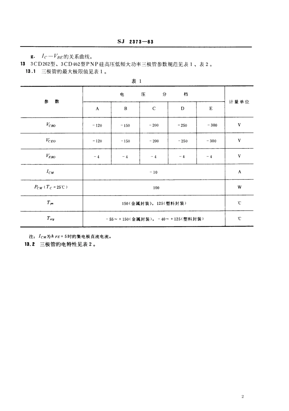 SJ 2373-1983 3CD262型、3CD462型PNP硅高压低频大功率三极管.pdf_第2页