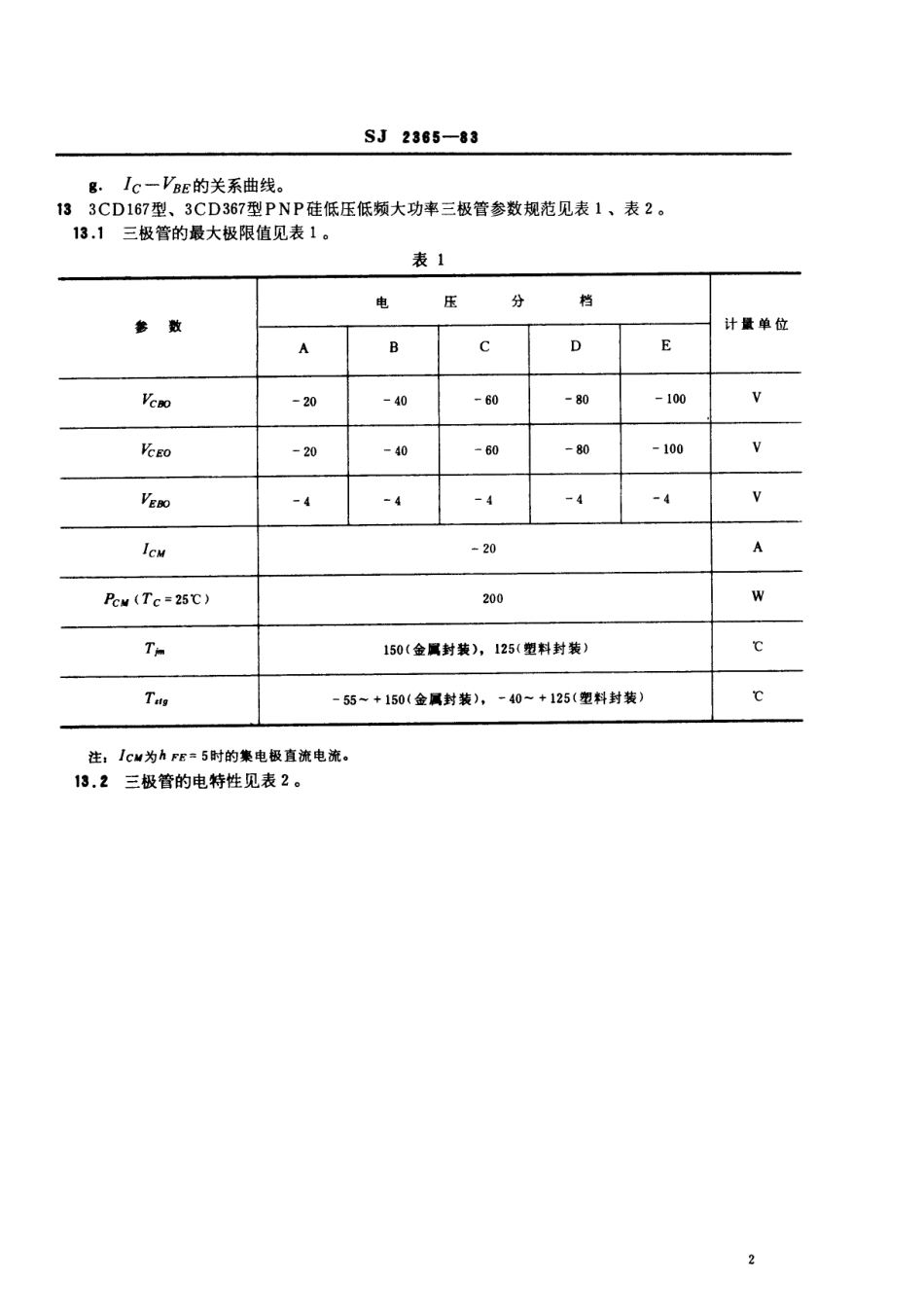 SJ 2365-1983 3CD167型、3CD367型PNP硅低压低频大功率三极管.pdf_第2页