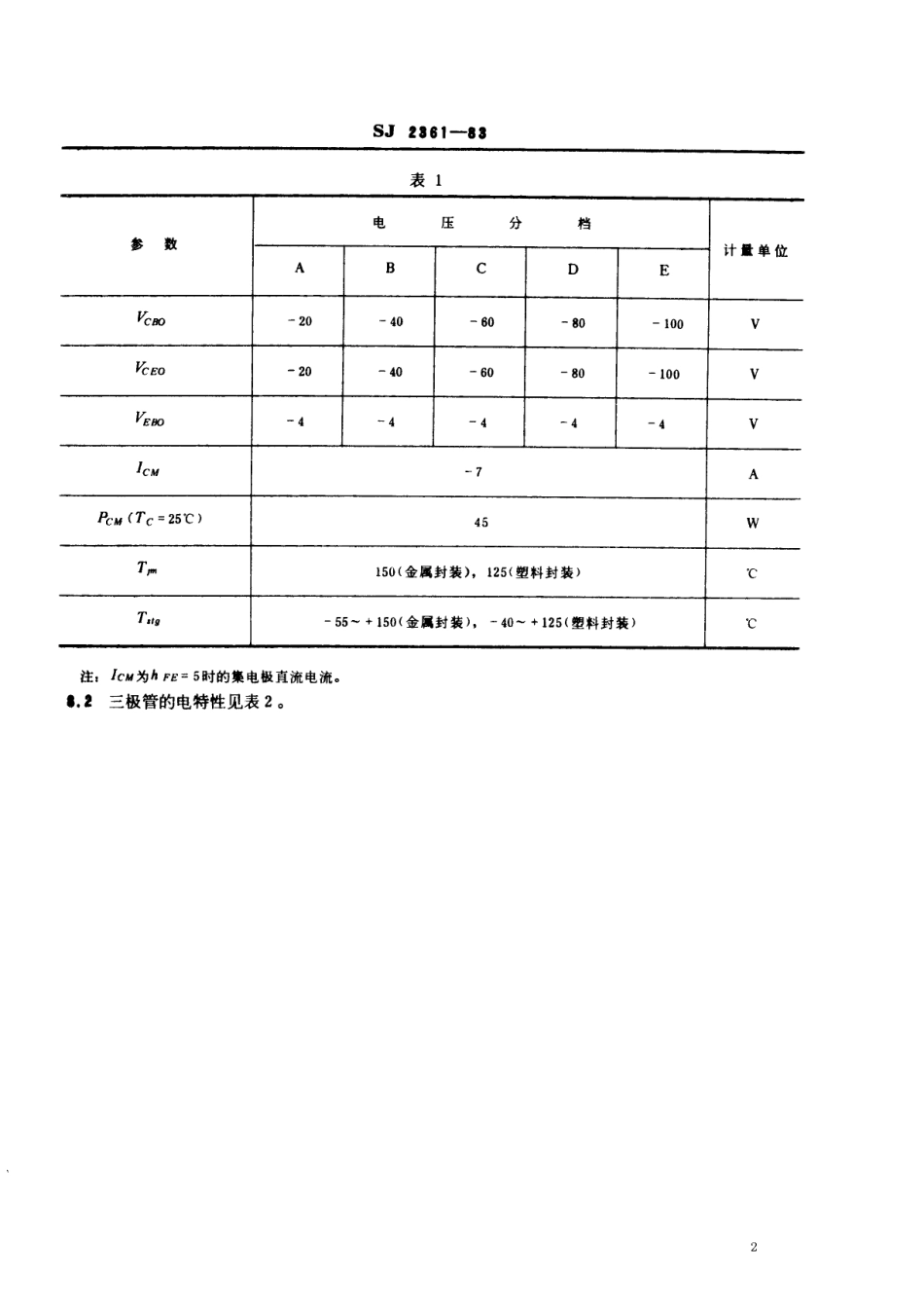 SJ 2361-1983 3CD157型、3CD158型、3CD357型低频大功率三极管.pdf_第2页