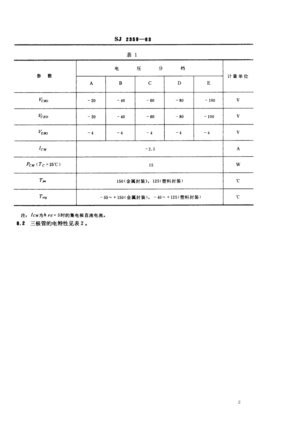SJ 2359-1983 3CD153型、3CD154型、3CD353型PNP硅低压低频大功率三极管.pdf_第2页