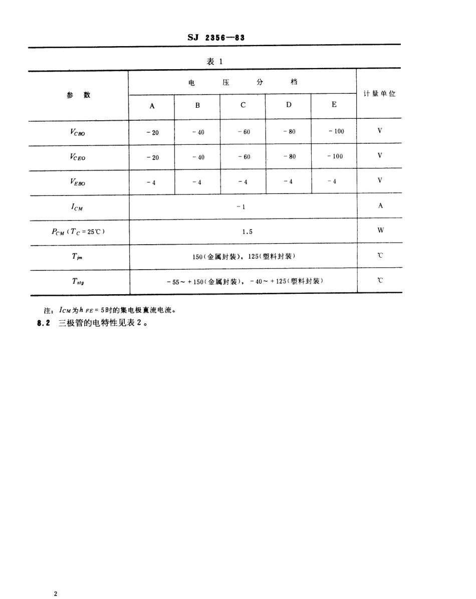 SJ 2356-1983 3CD347型PNP硅低压低频大功率三极管.pdf_第3页