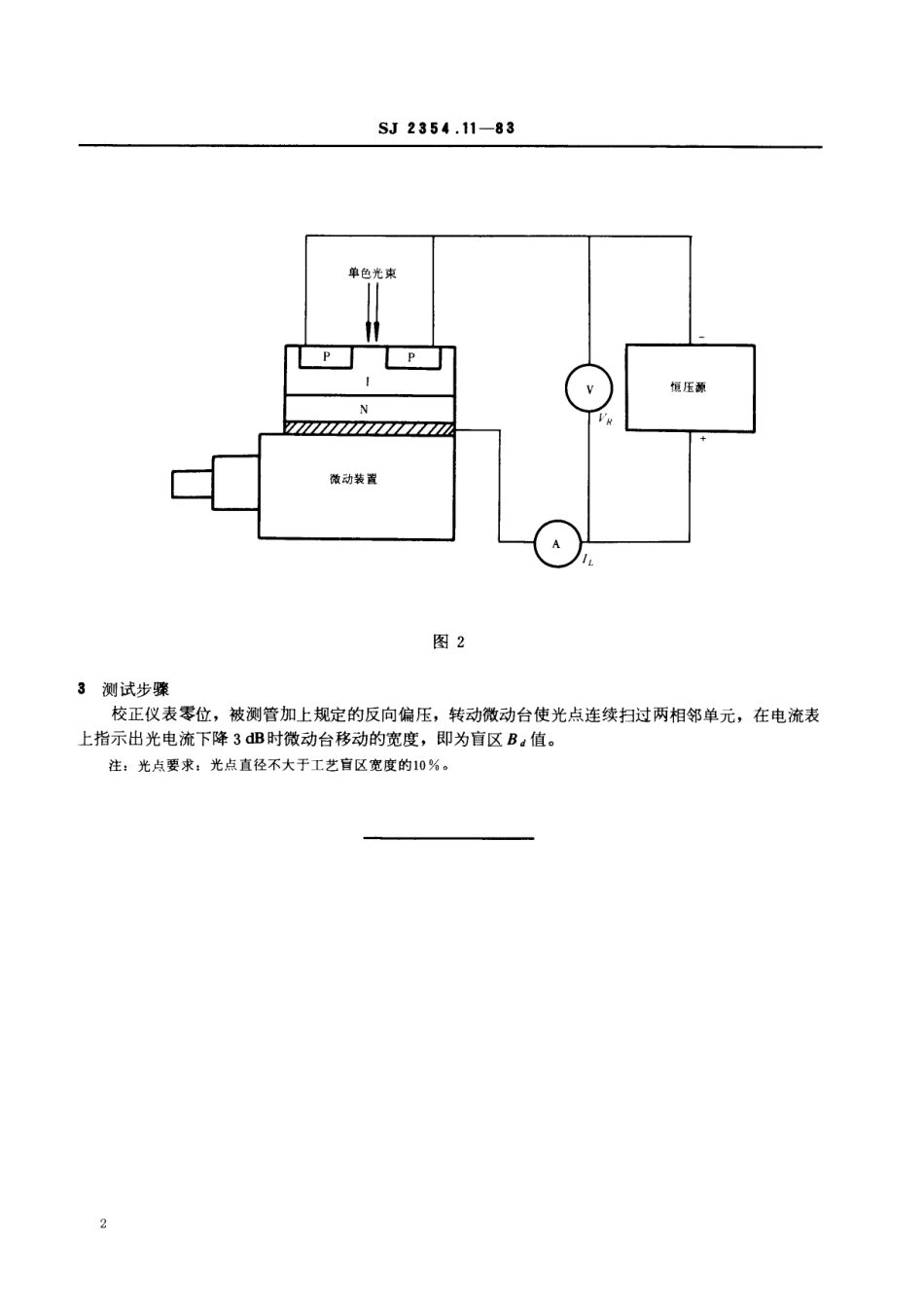 SJ 2354.11-1983 PIN、雪崩光电二极管列陈盲区宽度的测试方法.pdf_第2页