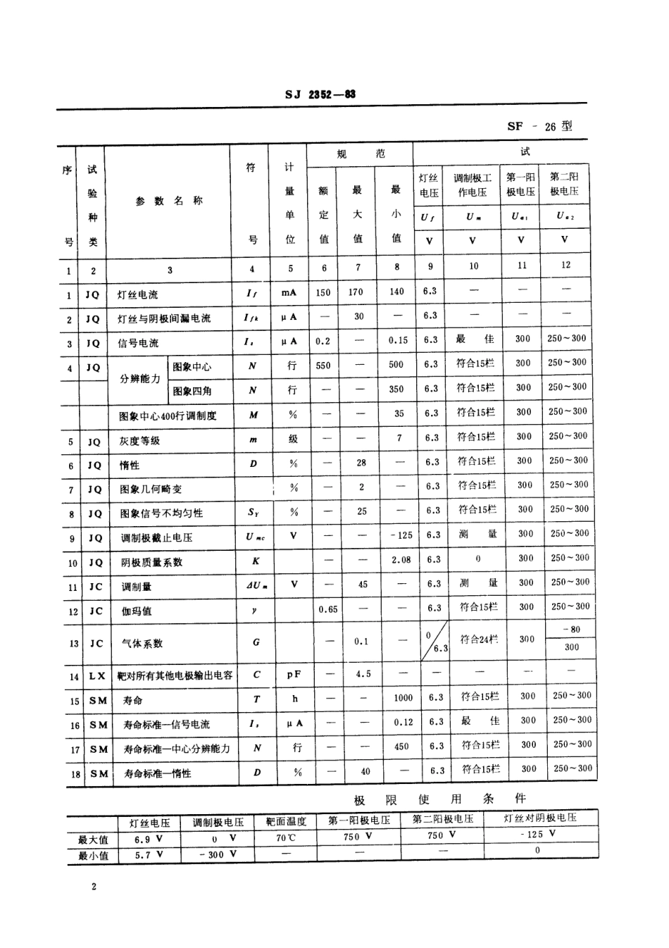 SJ 2352-1983 SF-26型视像管.pdf_第2页