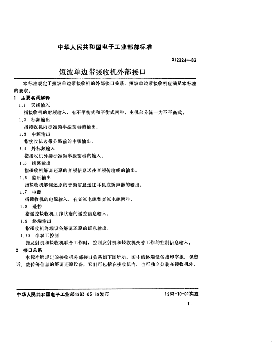 SJ 2324-1983 短波单边带接收机外部接口.pdf_第2页