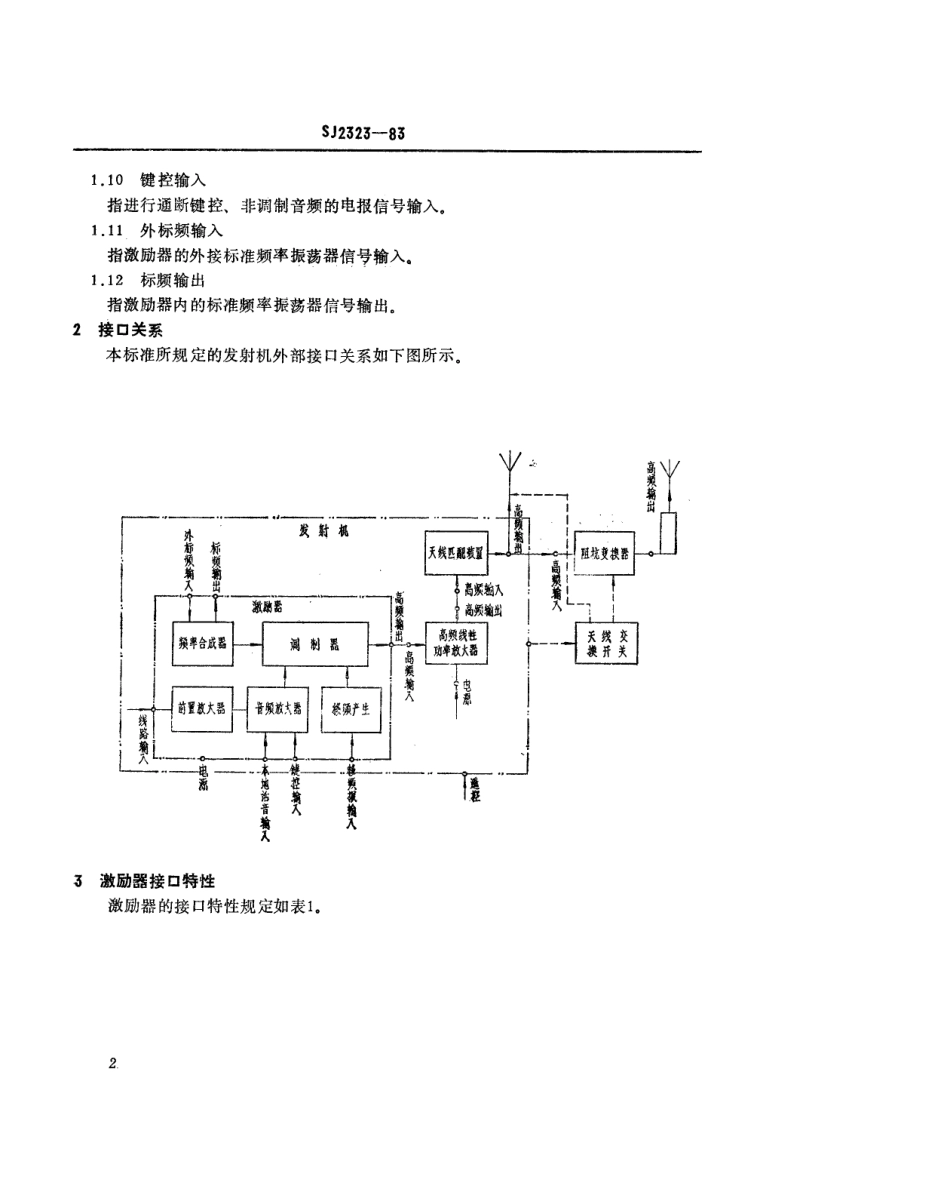 SJ 2323-1983 短波单边带发射机外部接口.pdf_第3页