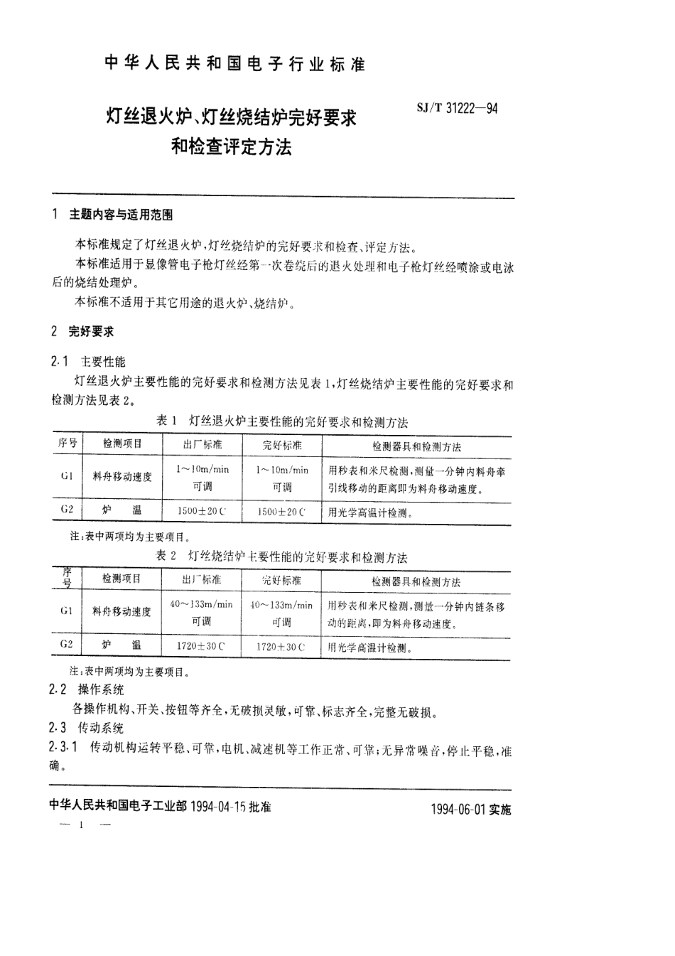 【电子行业军用标准】SJT 31222-1994 灯丝退火炉、灯丝烧结炉完好要求和检查评定方法.pdf_第1页