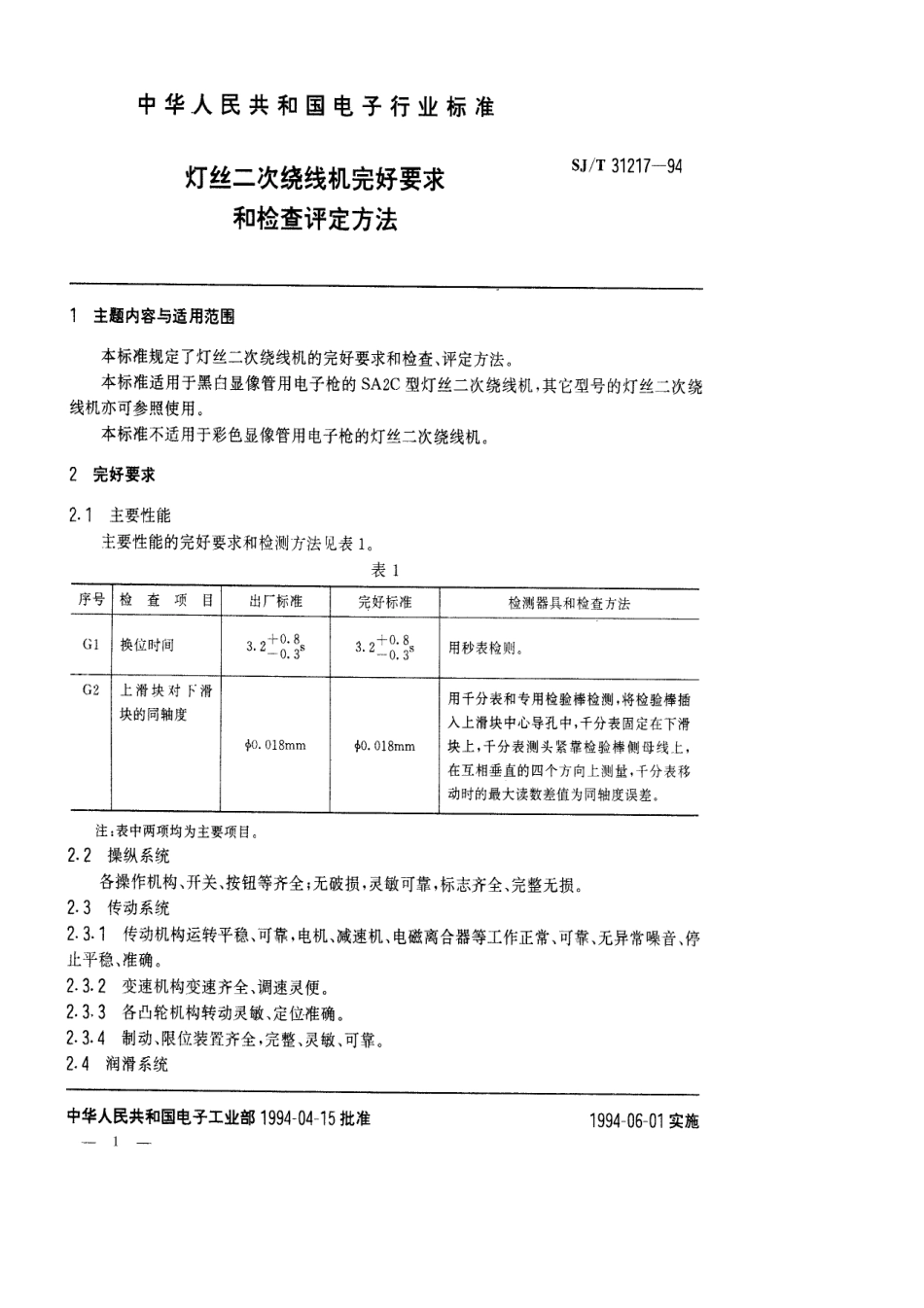【电子行业军用标准】SJT 31217-1994 灯丝二次绕线机完好要求和检查评定方法.pdf_第1页