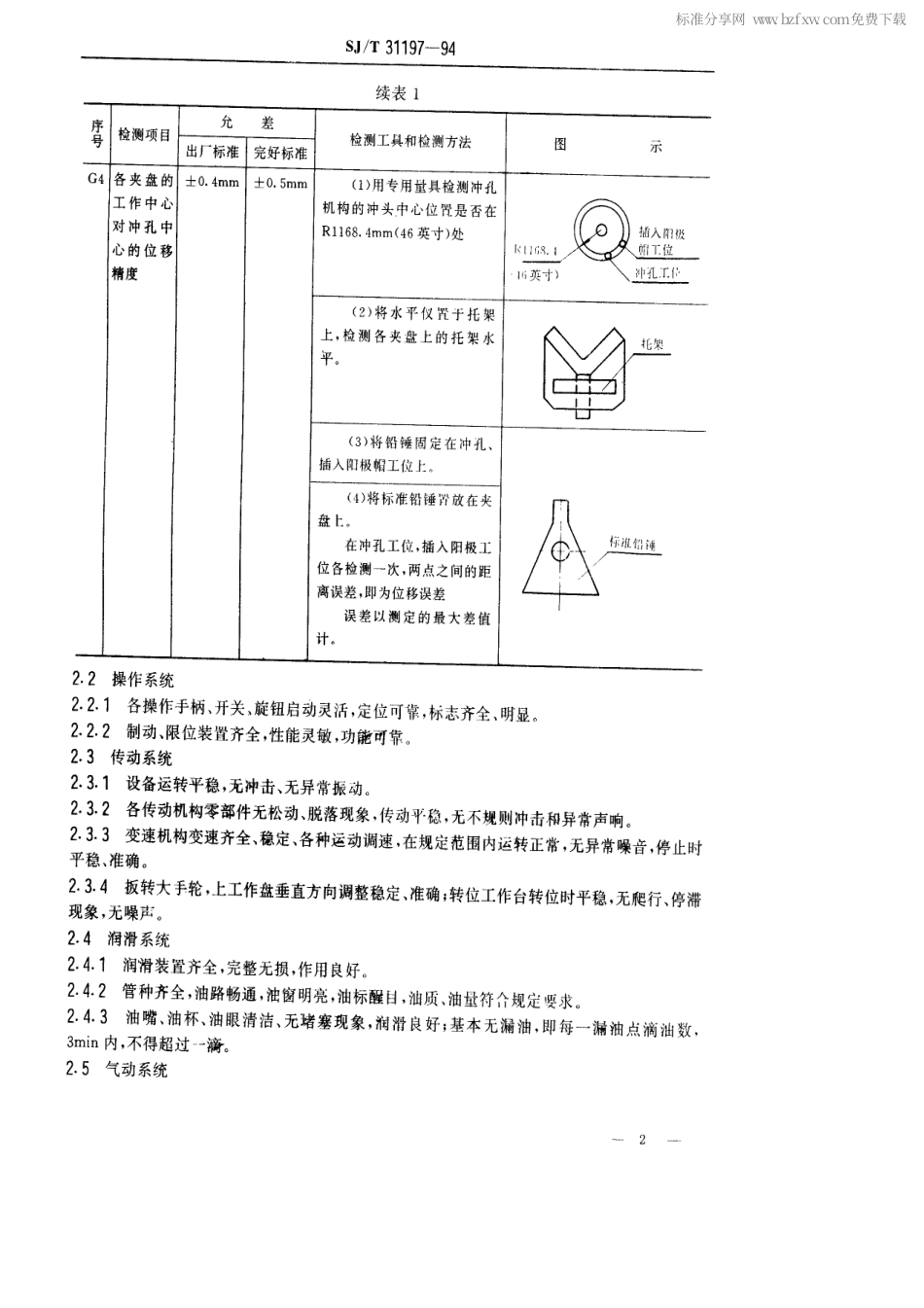 【电子行业军用标准】SJT 31197-1994 十工位阳极帽封接机完好要求和检查评定方法.pdf_第2页