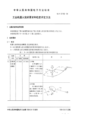 【电子行业军用标准】SJT 31196-1994 工业机器人完好要求和检查评定方法.pdf