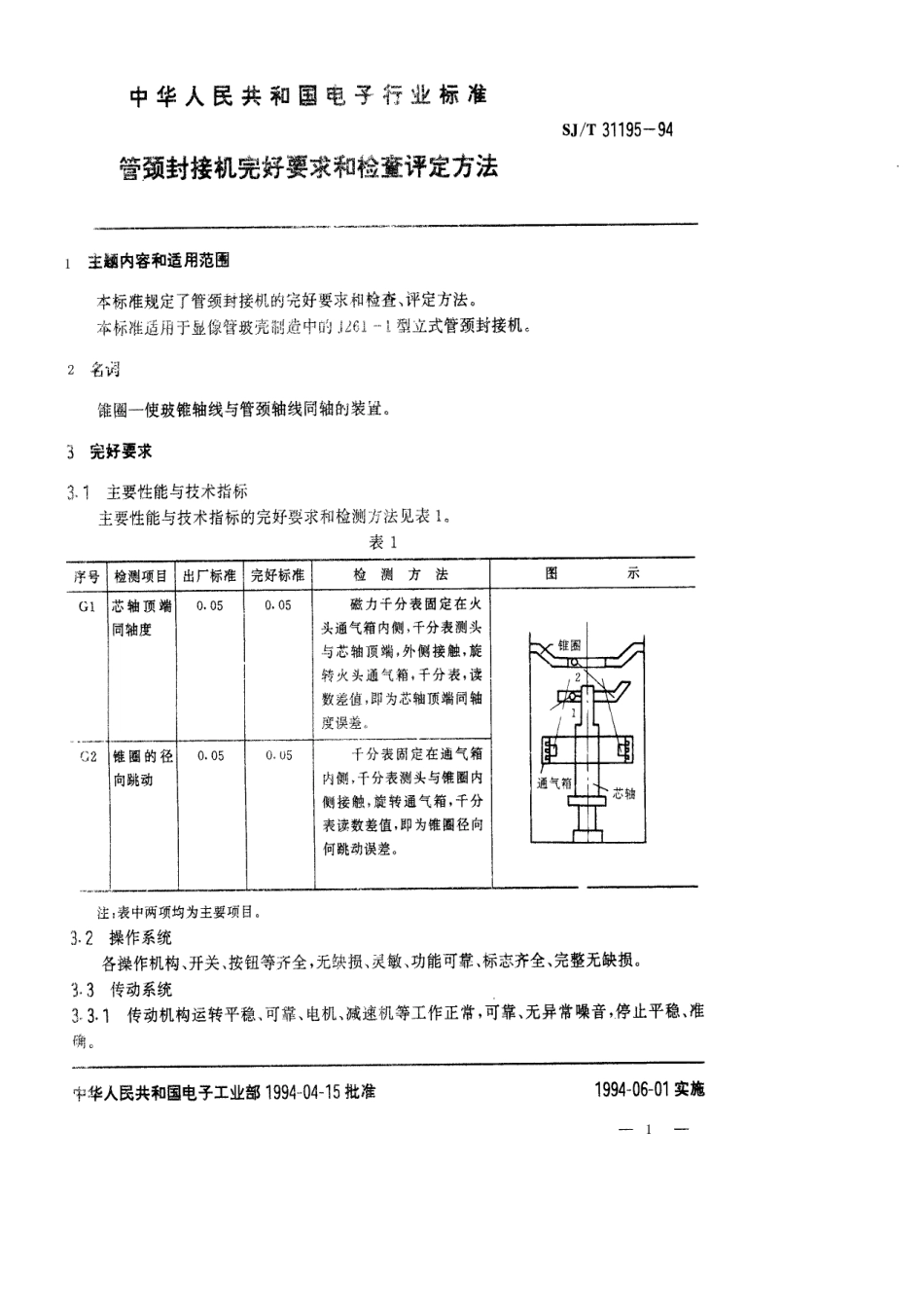 【电子行业军用标准】SJT 31195-1994 管颈封接机完好要求和检查评定方法.pdf_第1页