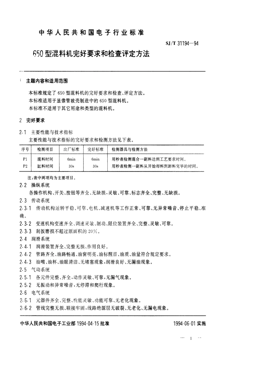 【电子行业军用标准】SJT 31194-1994 650型混料机完好要求和检查评定方法.pdf_第1页