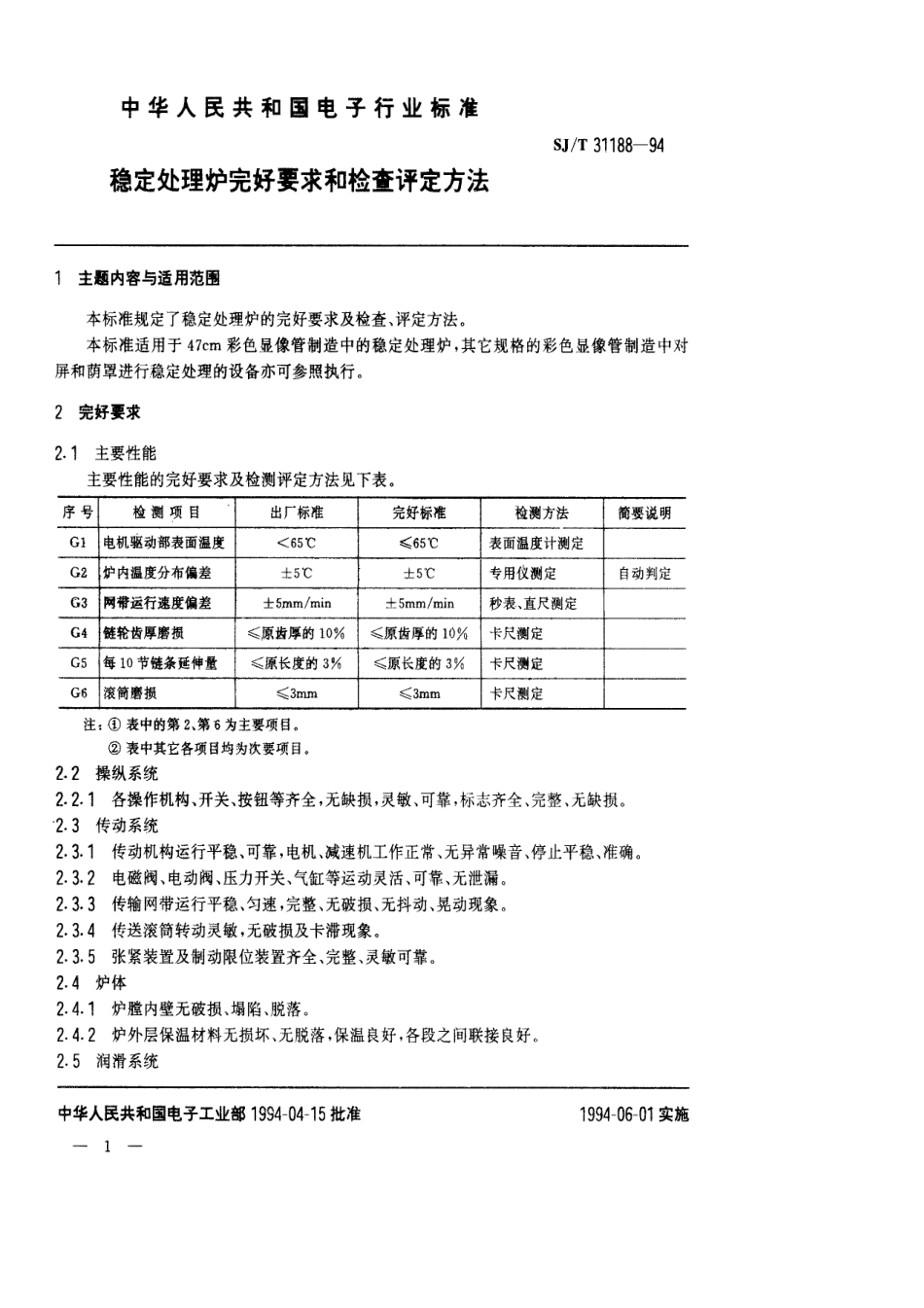 【电子行业军用标准】SJT 31188-1994 稳定处理炉完好要求和检查评定方法.pdf_第1页