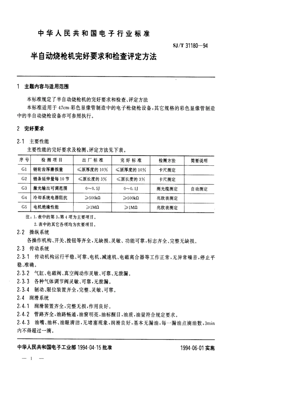 【电子行业军用标准】SJT 31180-1994 半自动烧枪机完好要求和检查评定方法.pdf_第1页