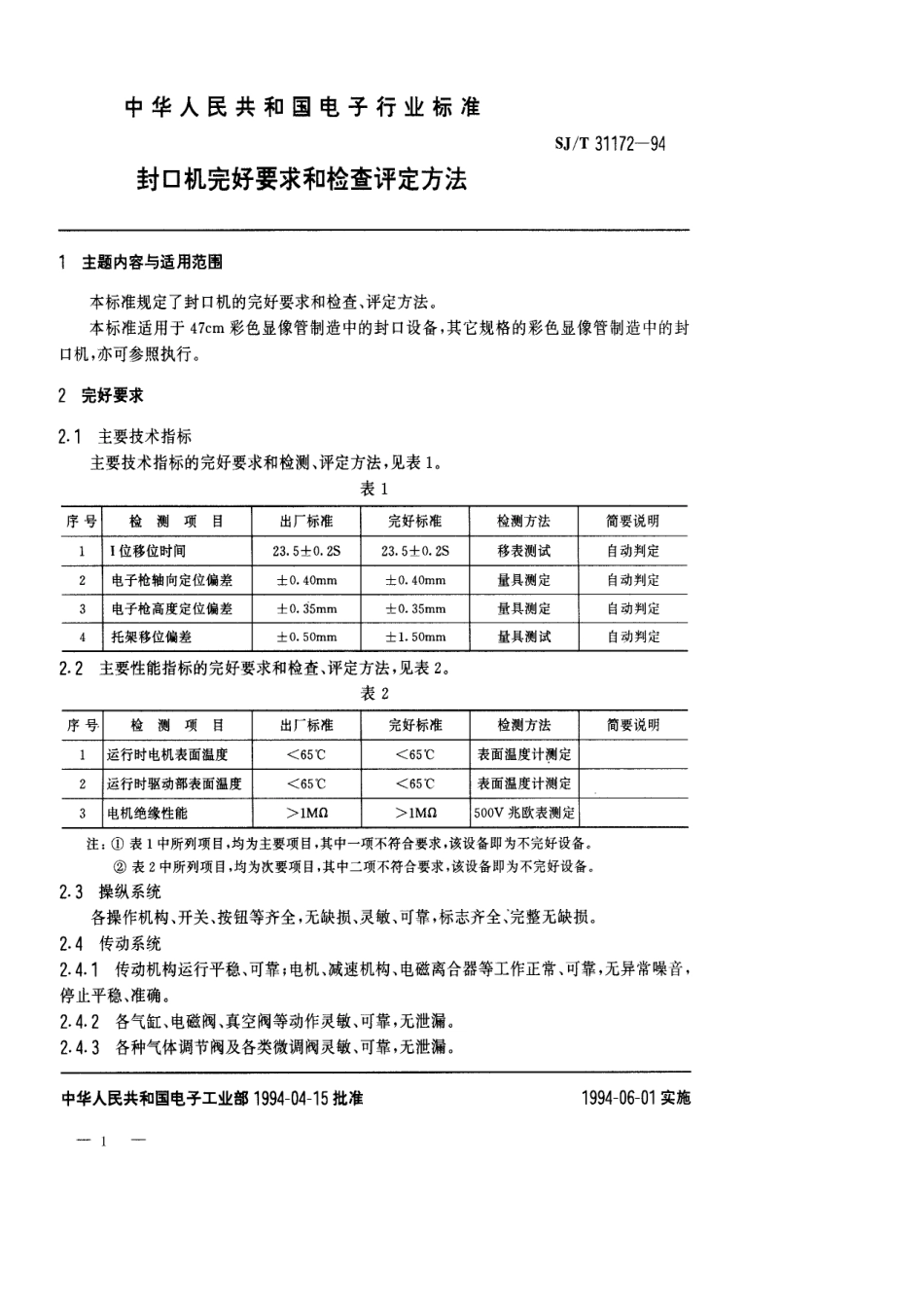 【电子行业军用标准】SJT 31172-1994 封口机完好要求和检查评定方法.pdf_第1页