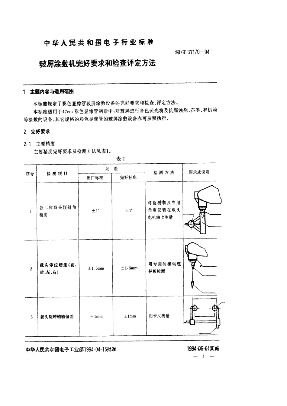 【电子行业军用标准】SJT 31170-1994 玻屏涂敷机完好要求和检查评定方法.pdf_第1页