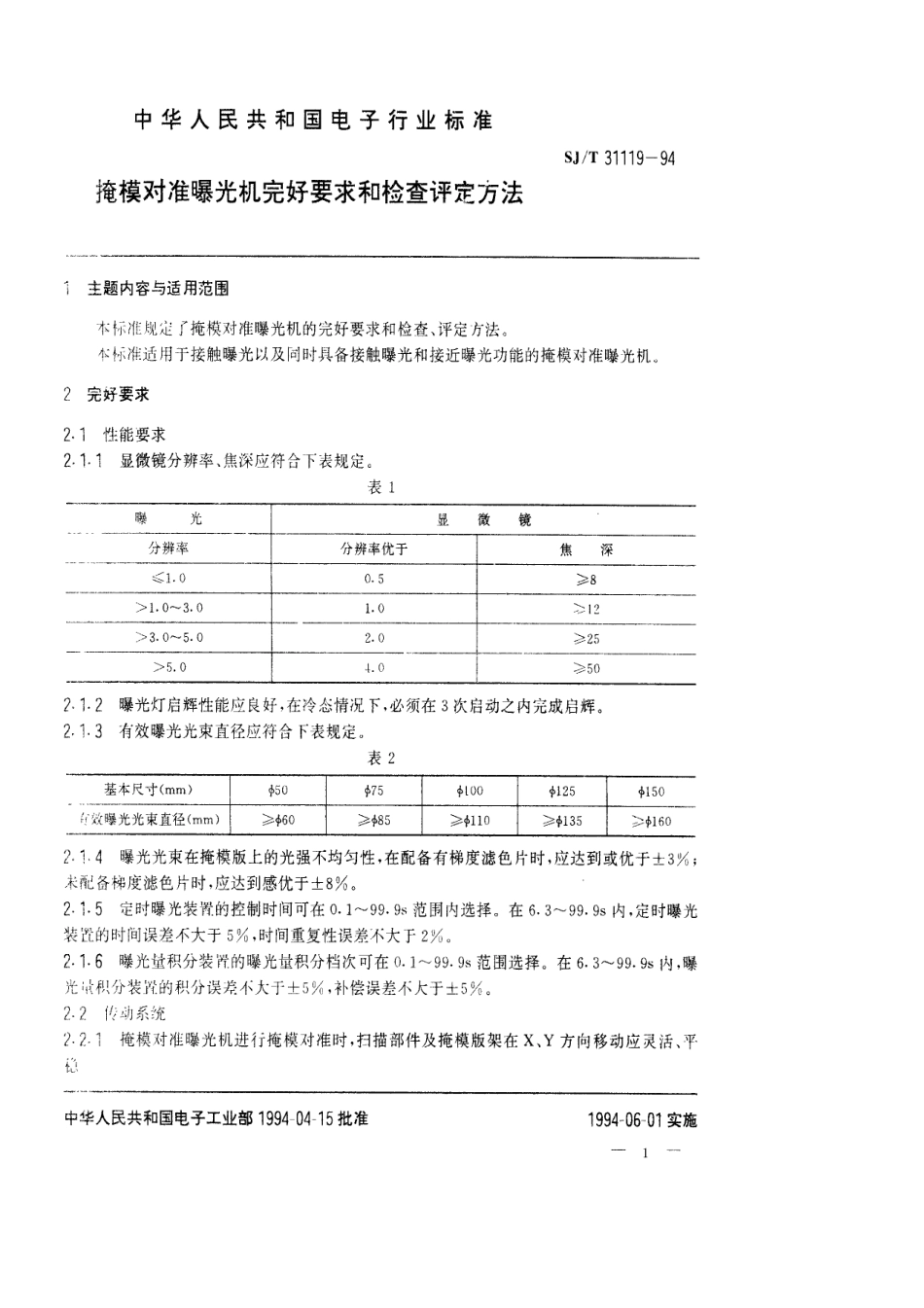 【电子行业军用标准】SJT 31119-1994 掩膜对准曝光机完好要求和检查评定方法.pdf_第1页