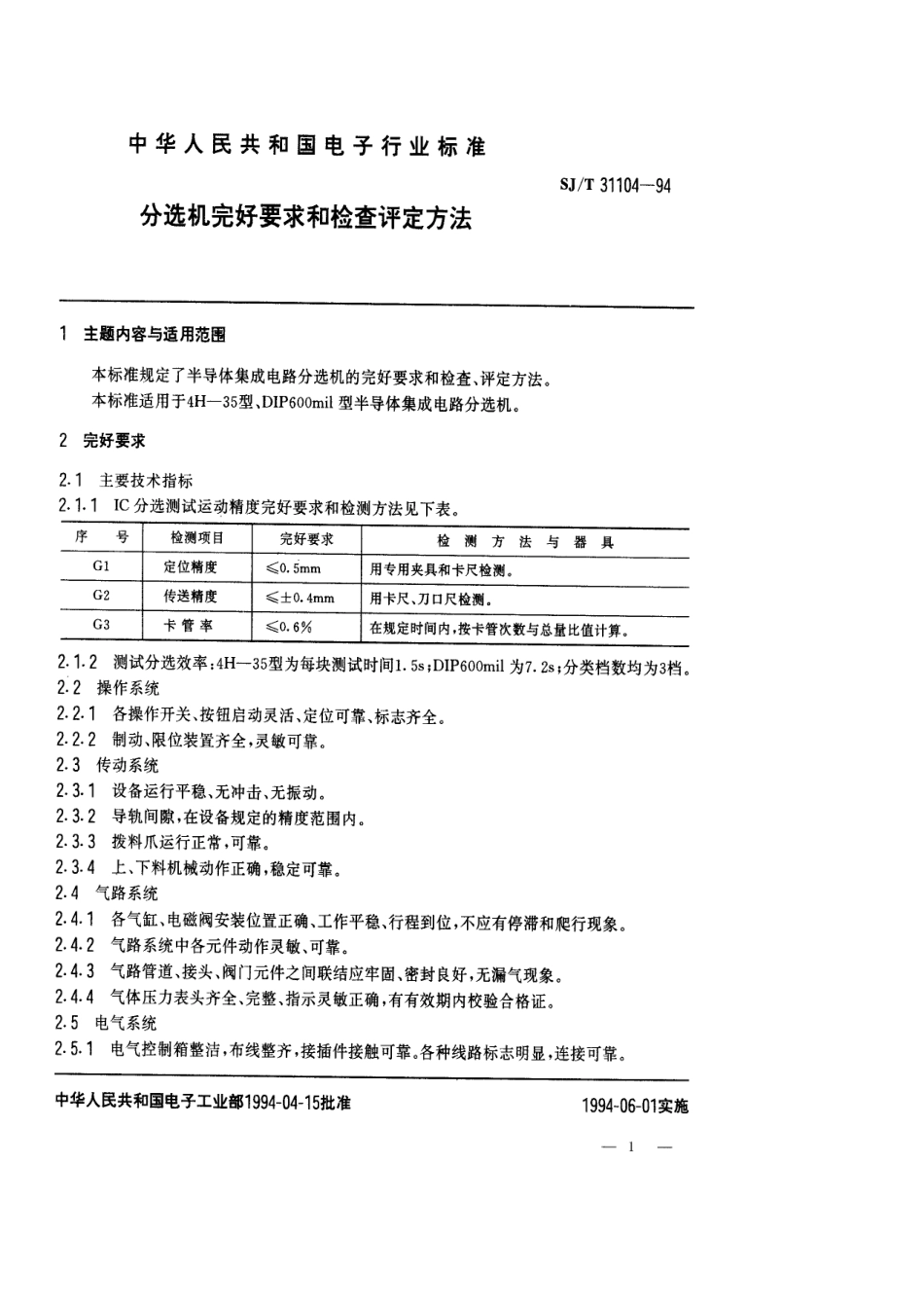 【电子行业军用标准】SJT 31104-1994 分选机完好要求和检查评定方法.pdf_第1页