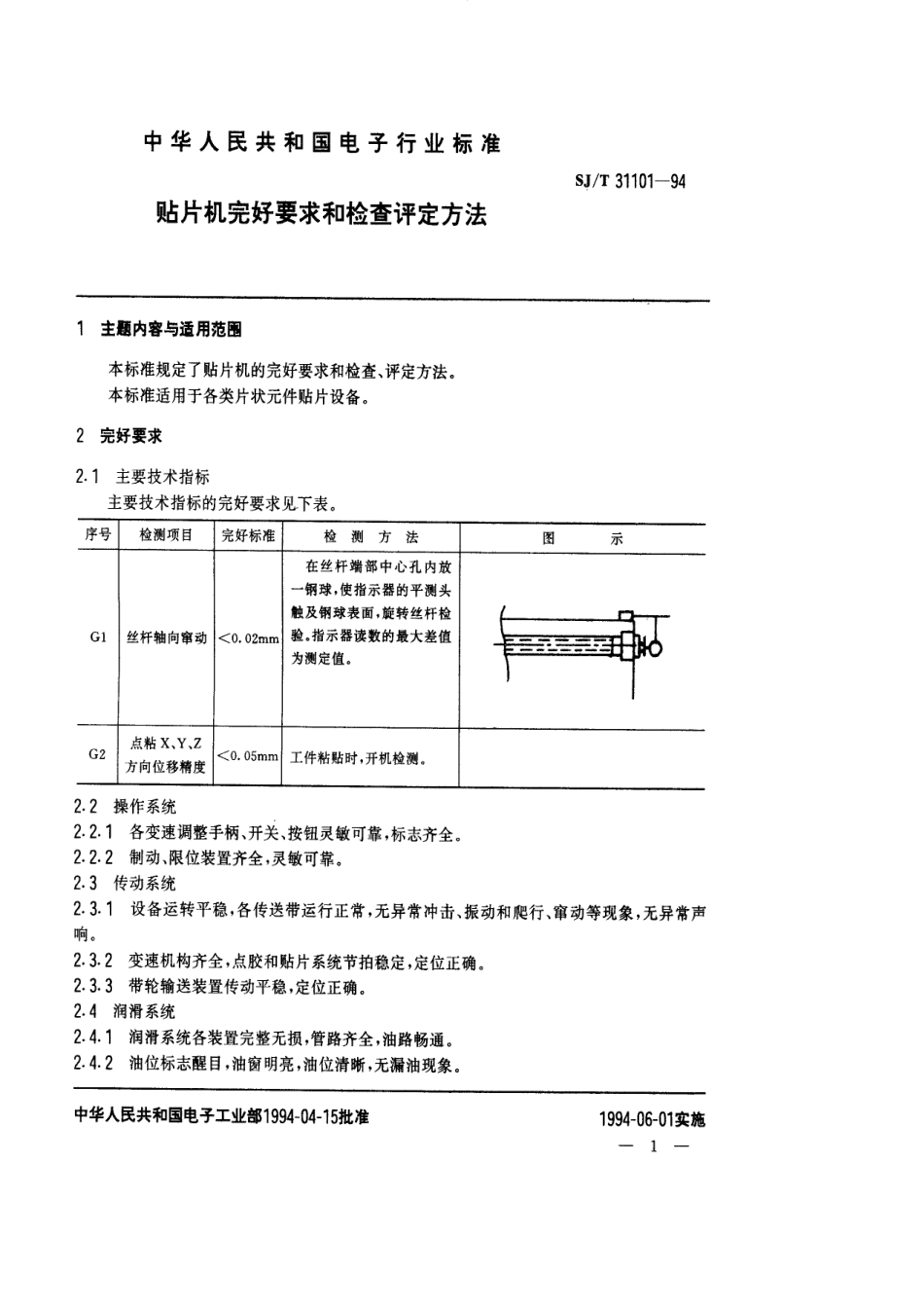 【电子行业军用标准】SJT 31101-1994 贴片机完好要求和检查评定方法.pdf_第1页