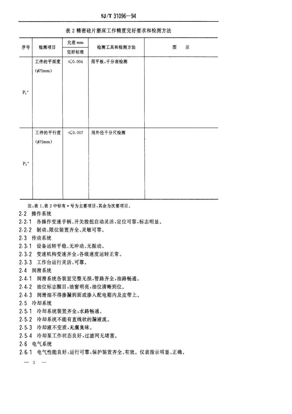 【电子行业军用标准】SJT 31096-1994 精密硅片磨床完好要求和检查评定方法.pdf_第3页