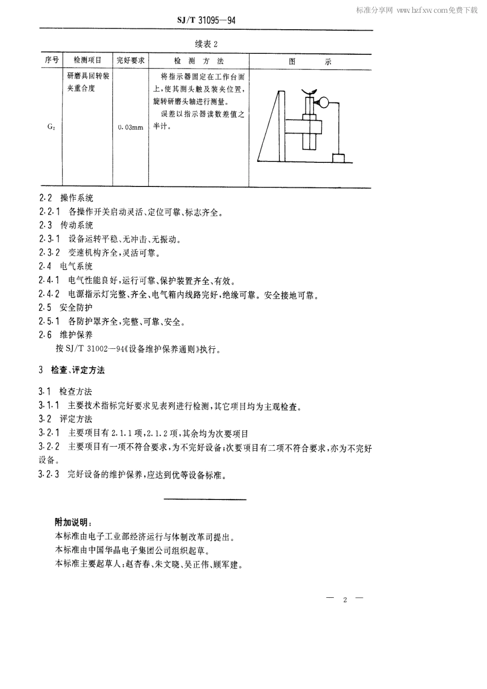 【电子行业军用标准】SJT 31095-1994 劈刀研磨装置完好要求和检查评定方法.pdf_第2页