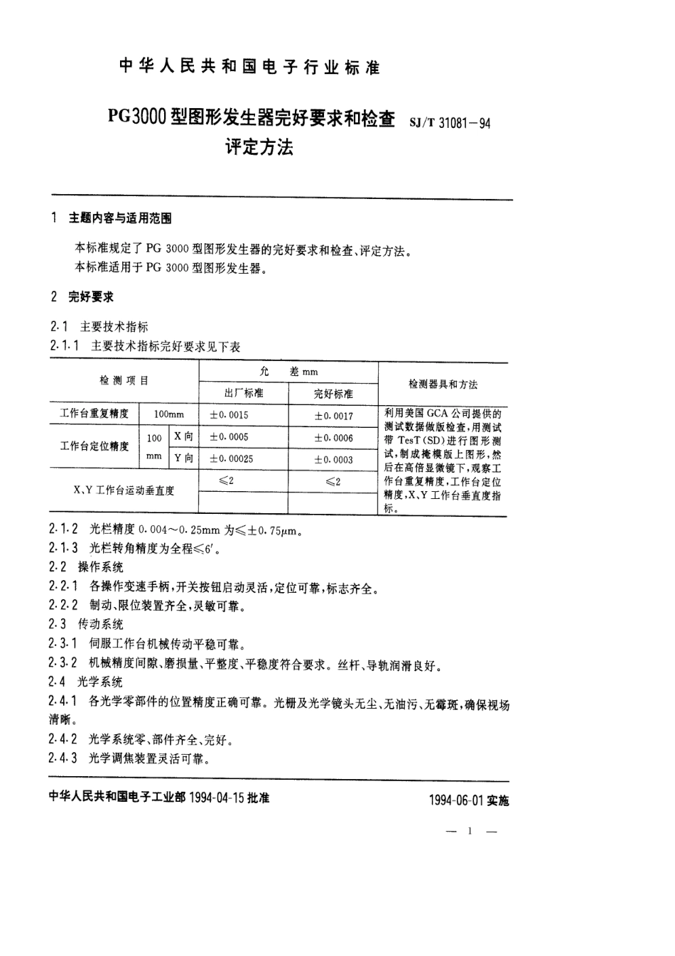 【电子行业军用标准】SJT 31081-1994 PG3000型图形发生器完好要求和检查评定方法.pdf_第1页