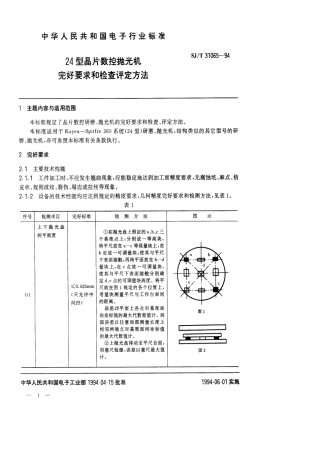 【电子行业军用标准】SJT 31065-1994 24型晶片数控抛光机完好要求和检查评定方法.pdf